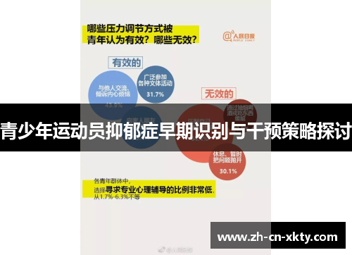 青少年运动员抑郁症早期识别与干预策略探讨