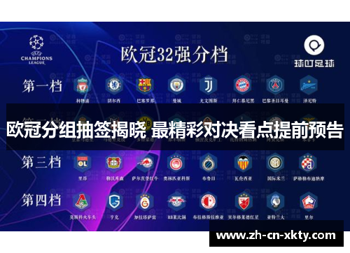 欧冠分组抽签揭晓 最精彩对决看点提前预告