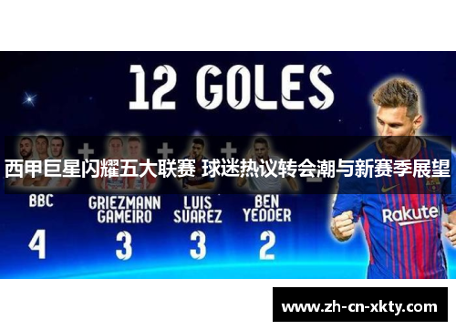 西甲巨星闪耀五大联赛 球迷热议转会潮与新赛季展望