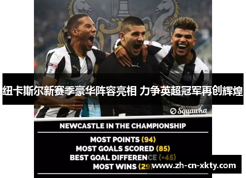 纽卡斯尔新赛季豪华阵容亮相 力争英超冠军再创辉煌