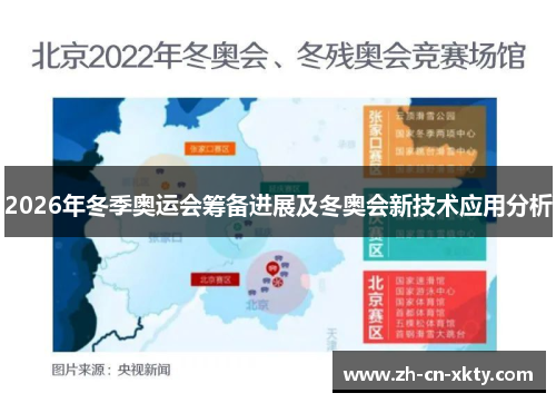 2026年冬季奥运会筹备进展及冬奥会新技术应用分析